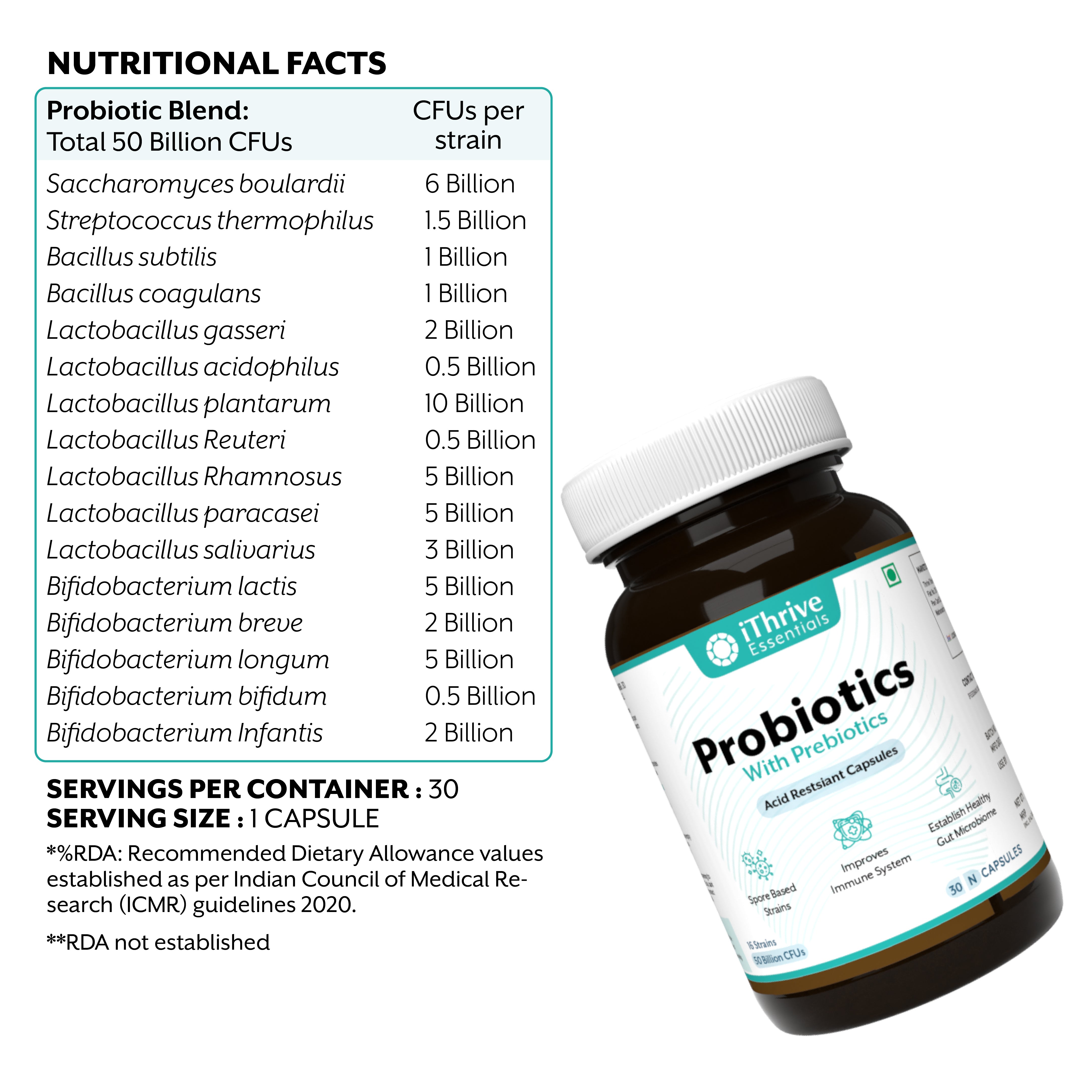 Probiotics with Prebiotics - 30 Capsules