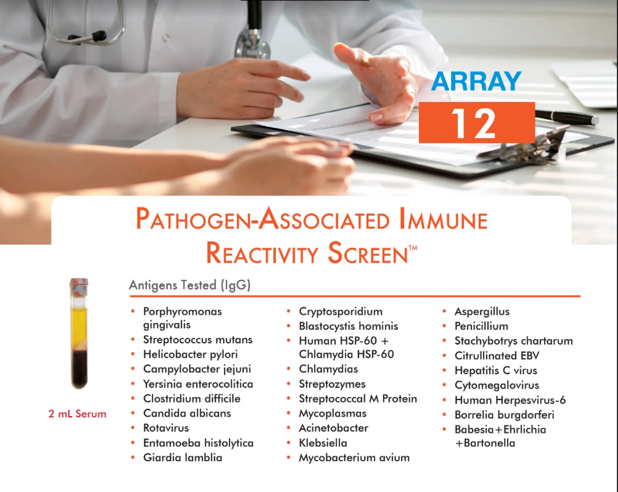 Cyrex ARRAY 12 - Pathogen-Associated Immune Reactivity Screen Test iThrive Essentials