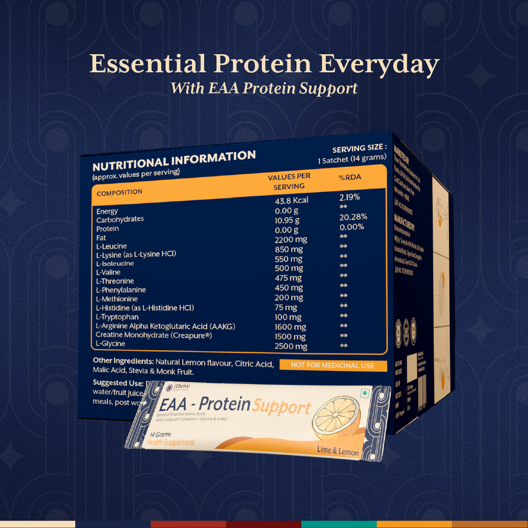 EAA Protein Support – Lime & Lemon | Build Muscle, Boost Energy & Recovery | 30 Sachets